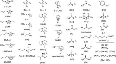Frontiers | Ionic Liquids: Properties and Applications Frontiers | Ionic Liquids: Properties and Applications